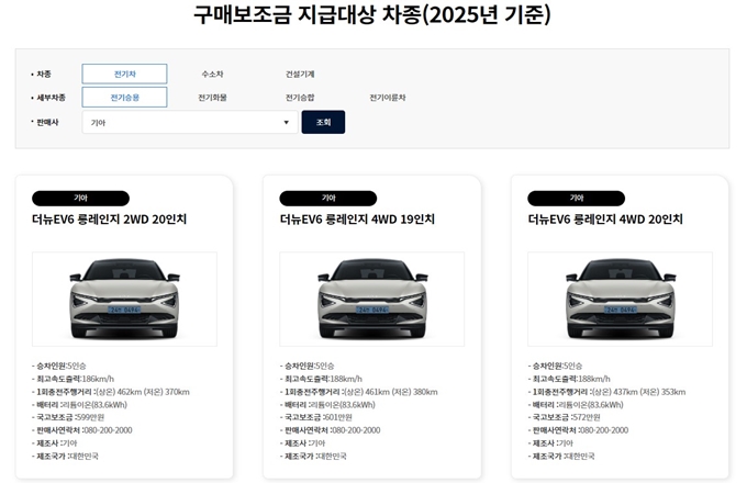 2025 군산 전기차 보조금 대상 차량
