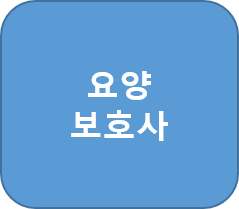 요양보호사 기출문제