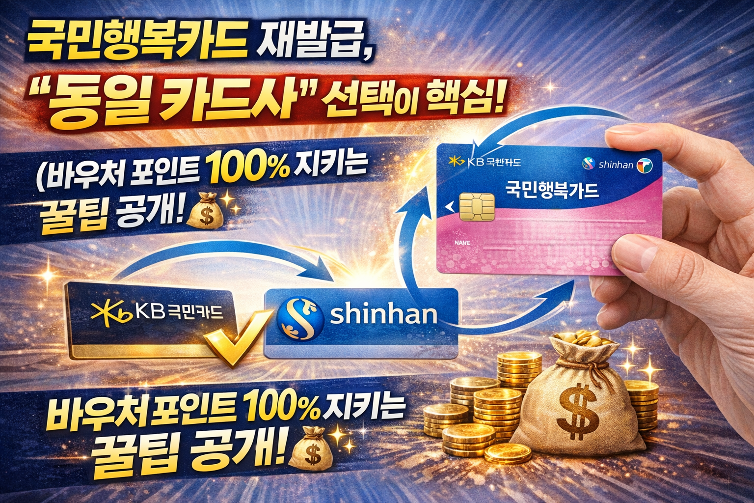 국민행복카드 재발급, '동일 카드사' 선택이 핵심!