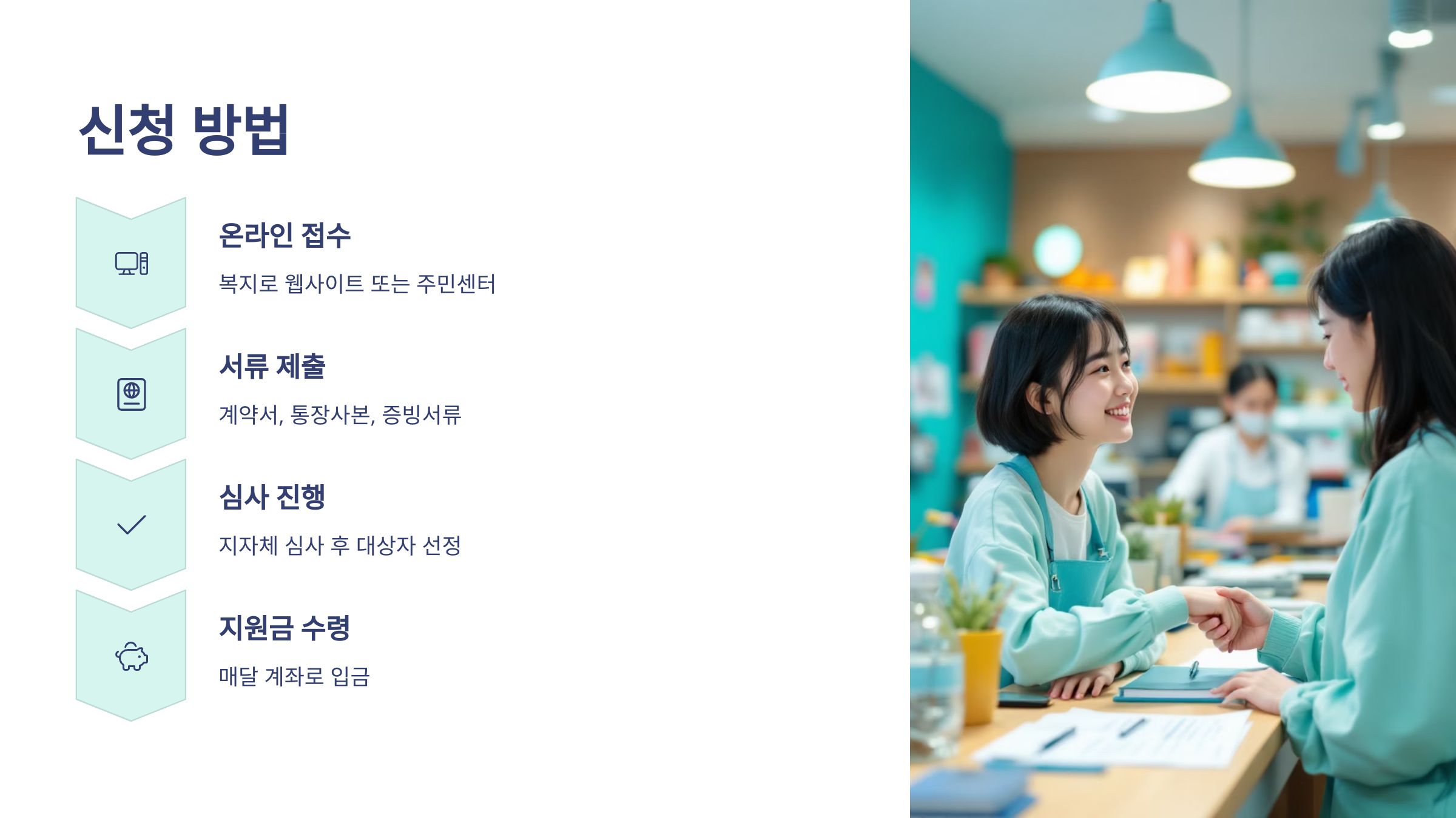 2025년 청년 월세 한시 특별지원 신청방법!