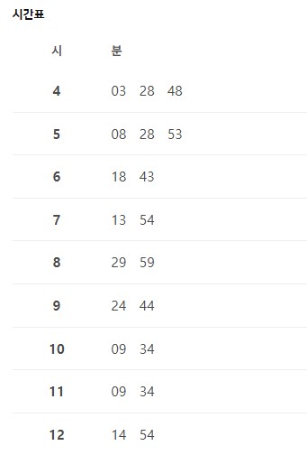 서초아르누보호텔 유원아파트 인천공항 리무진 버스 노선 시간표 요금 예약 방법 6020번