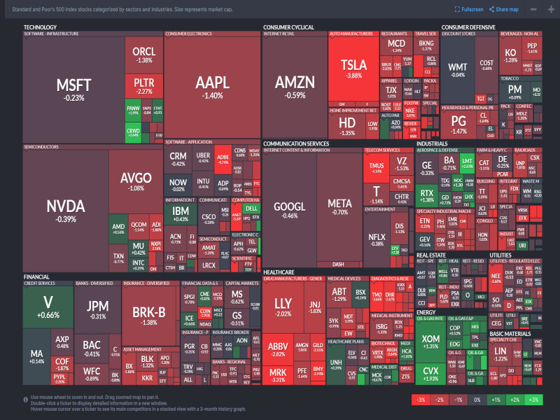 2025년 6월 17일 미국 증시 섹터별 등락 히트맵, 출처 : Finviz.com