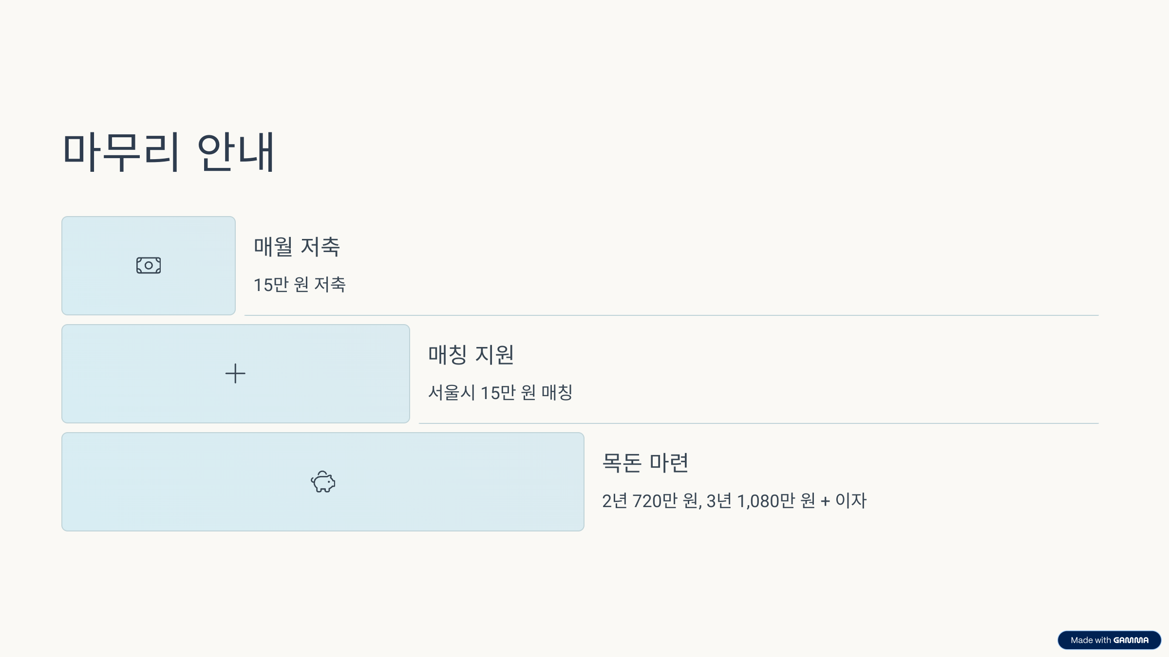 2025 희망두배 청년통장 신청방법 자격조건