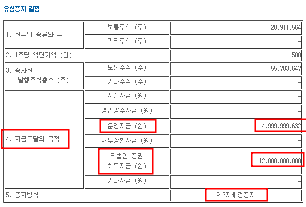 지더블유바이텍 시간외 상한가 관련 공시