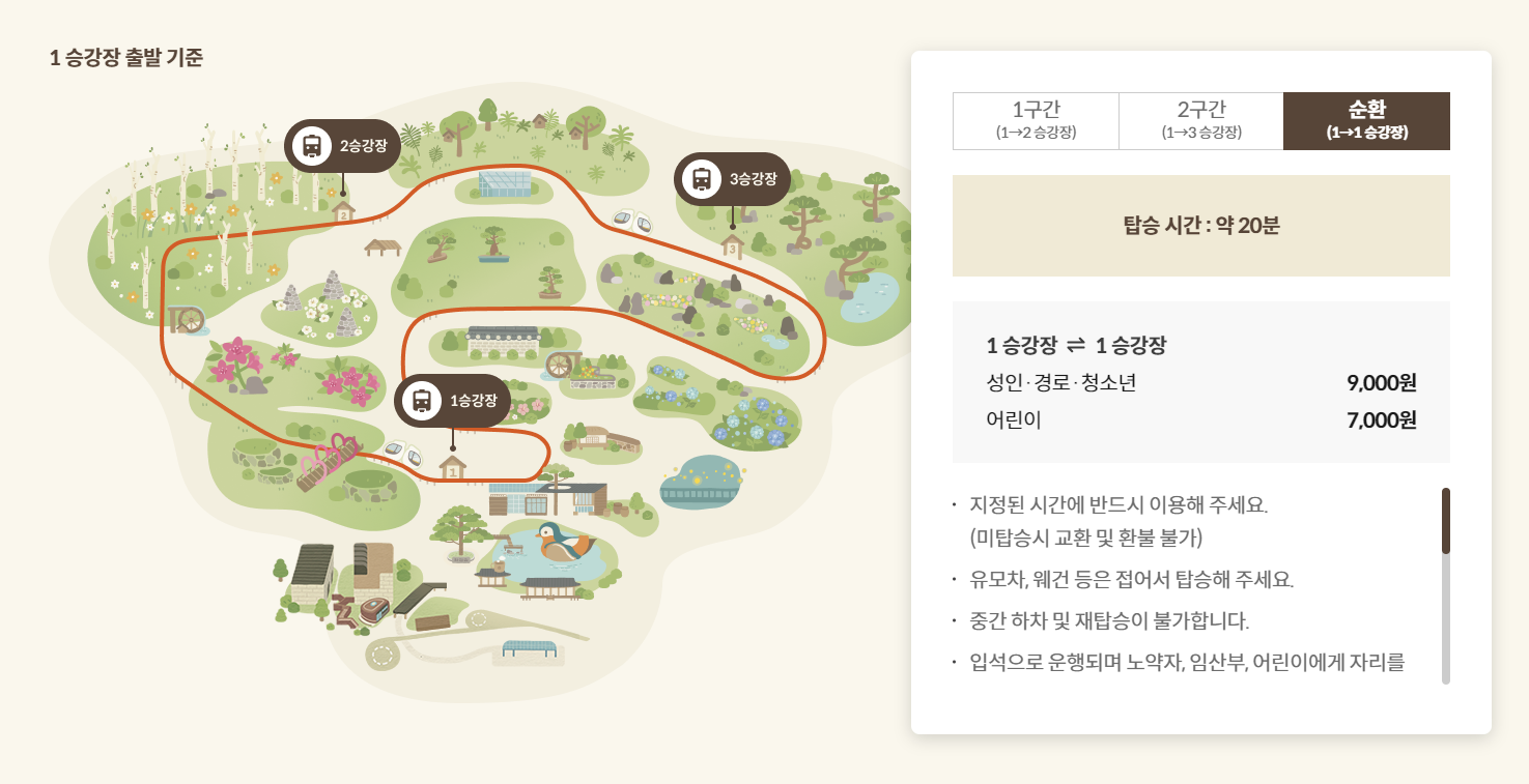 화담숲 모노레일 세번째 안내 설명이다.