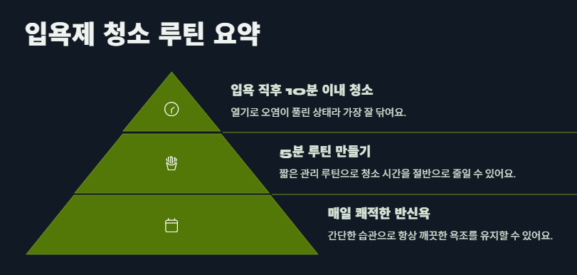 입욕제 쓴 후 욕조 청소 