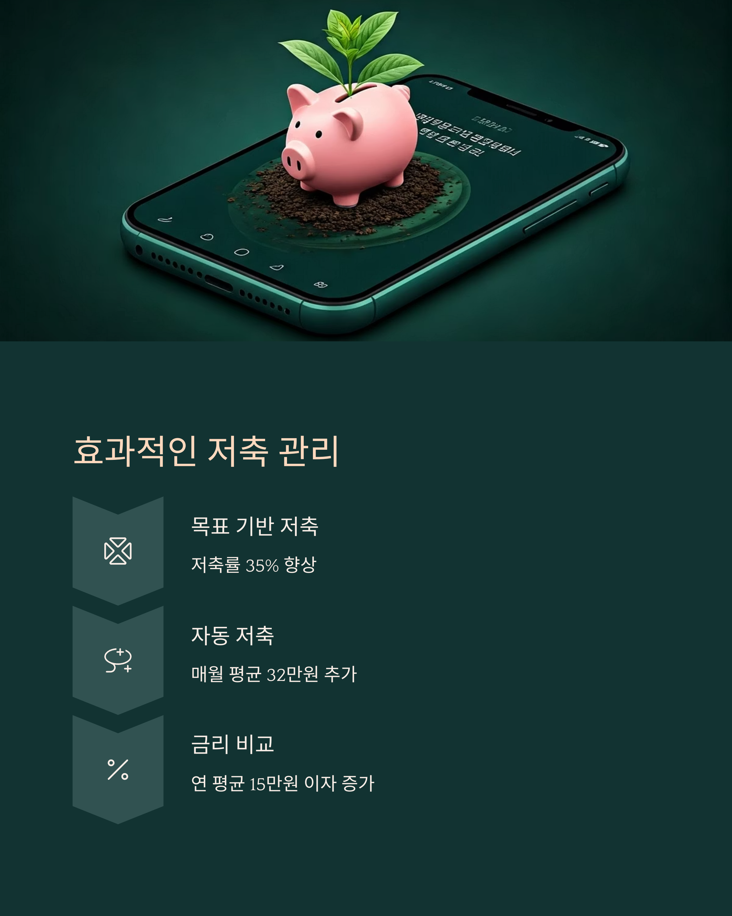 효과적인 금융액으로 저축관리