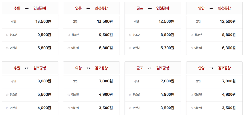 인천공항리무진-경기도리무진 요금