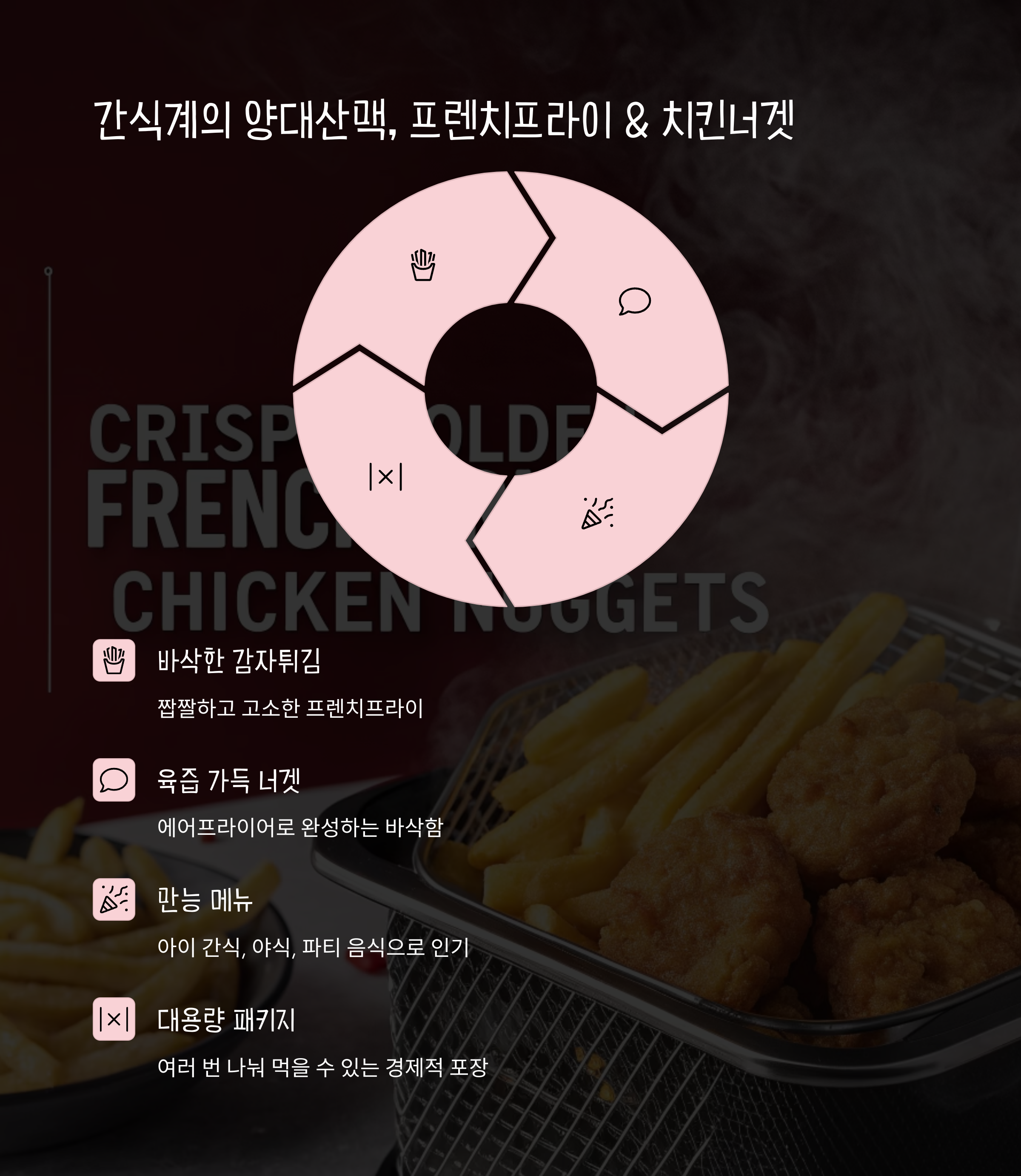 코스트코 냉동식품 BEST 8