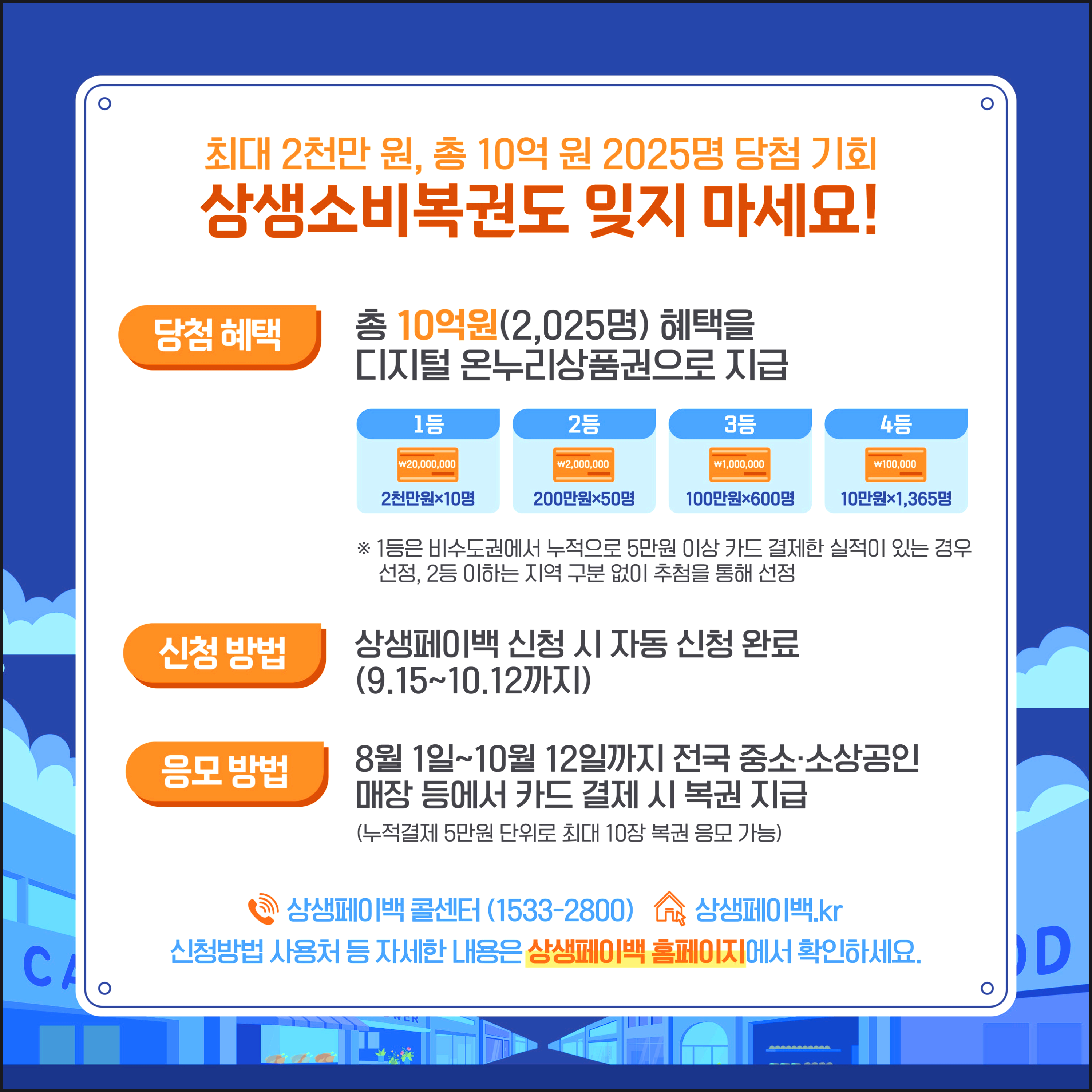 상생 페이백