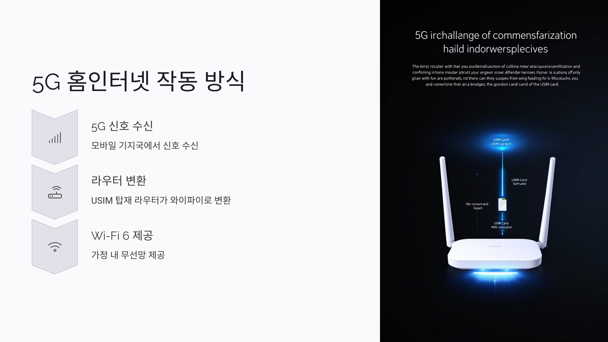 5G 홈인터넷이 작동하는 방식과 장비 구조
📡5G 신호를 와이파이로 바꾸는 홈라우터