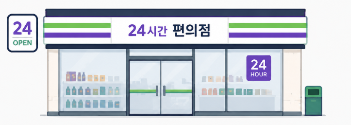 편의점 하나로 다 해결되는 나라, 한국이 유독 다른 이유