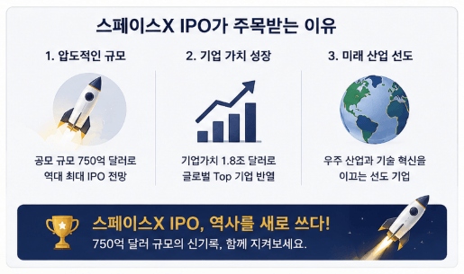 스페이스 X IPO가 주목받는 이유