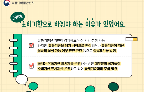 유통기한_소비기한