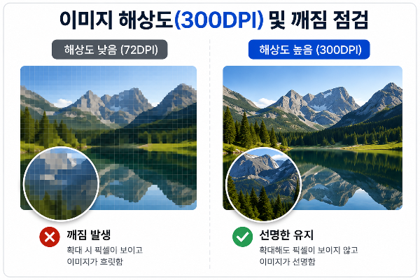 이미지 해상도 300DPI 점검하기