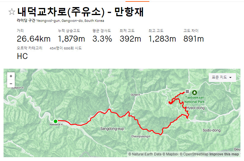 만항재&#44; 세그먼트&#44; 스트라바