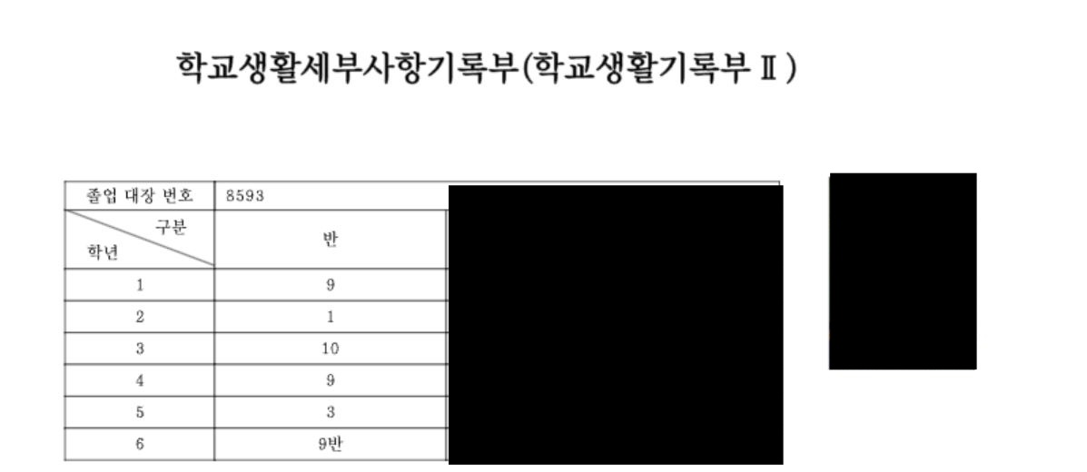 초등학교-생기부