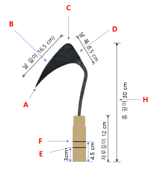 호미(homi)의 규격을 그림으로 상세히 살펴보자.