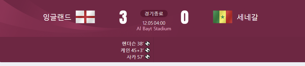 ์๊ธ๋๋ ๋ ์ธ๋ค๊ฐ ๊ฒฝ๊ธฐ ๊ฒฐ๊ณผ๊ฐ ์จ ์๋ ์ฌ์ง