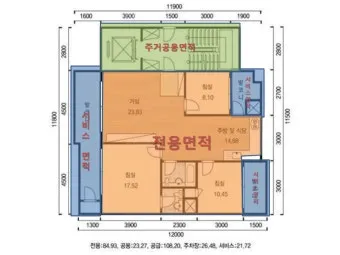 1평 가로 세로 길이 2평 3평 4평 5평 10평까지_14