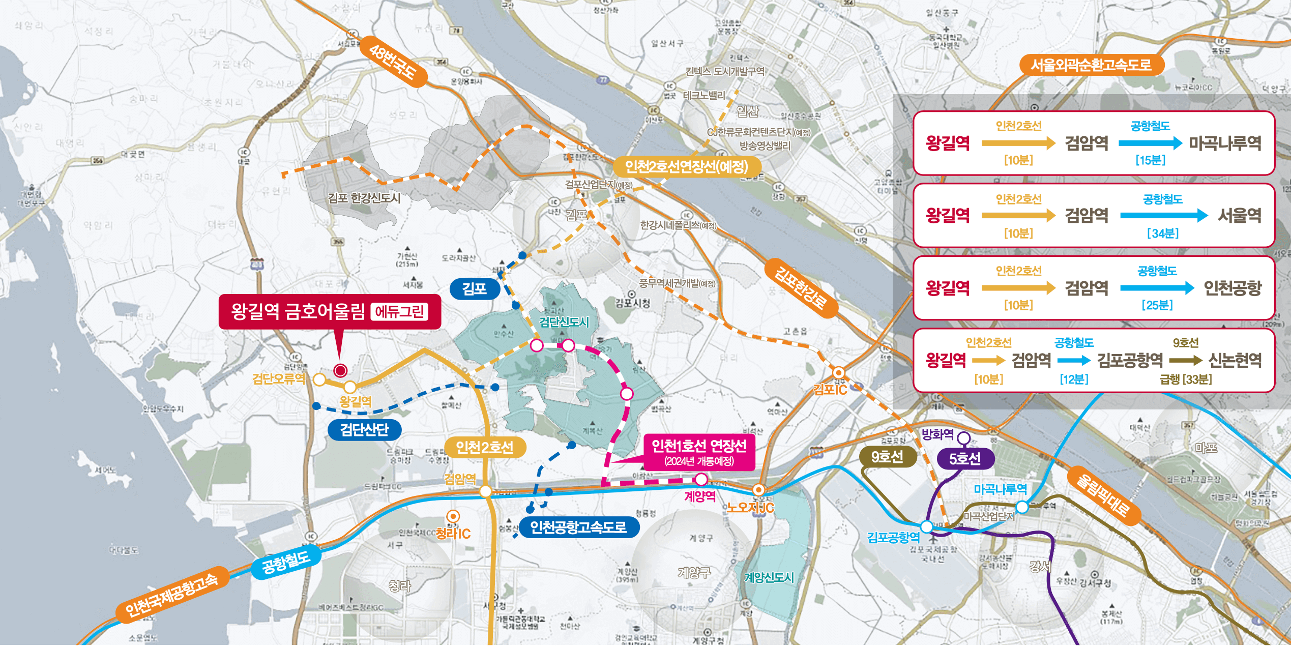 왕길역 금호어울림 에듀그린 교통
