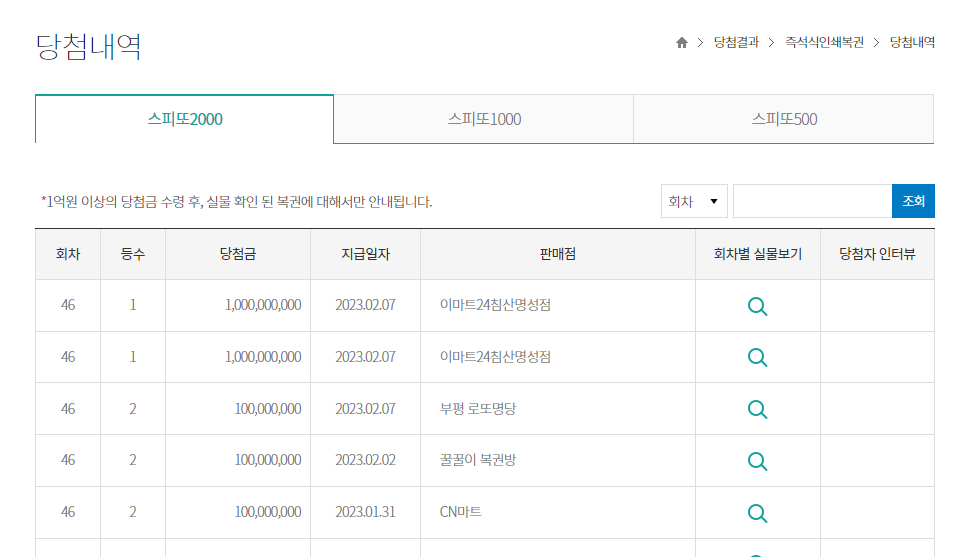 스피또 당첨 현황