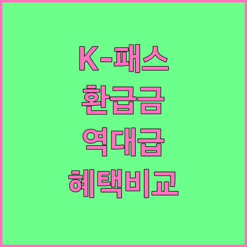 K-패스 환급금 수령 방법 및 카드사..