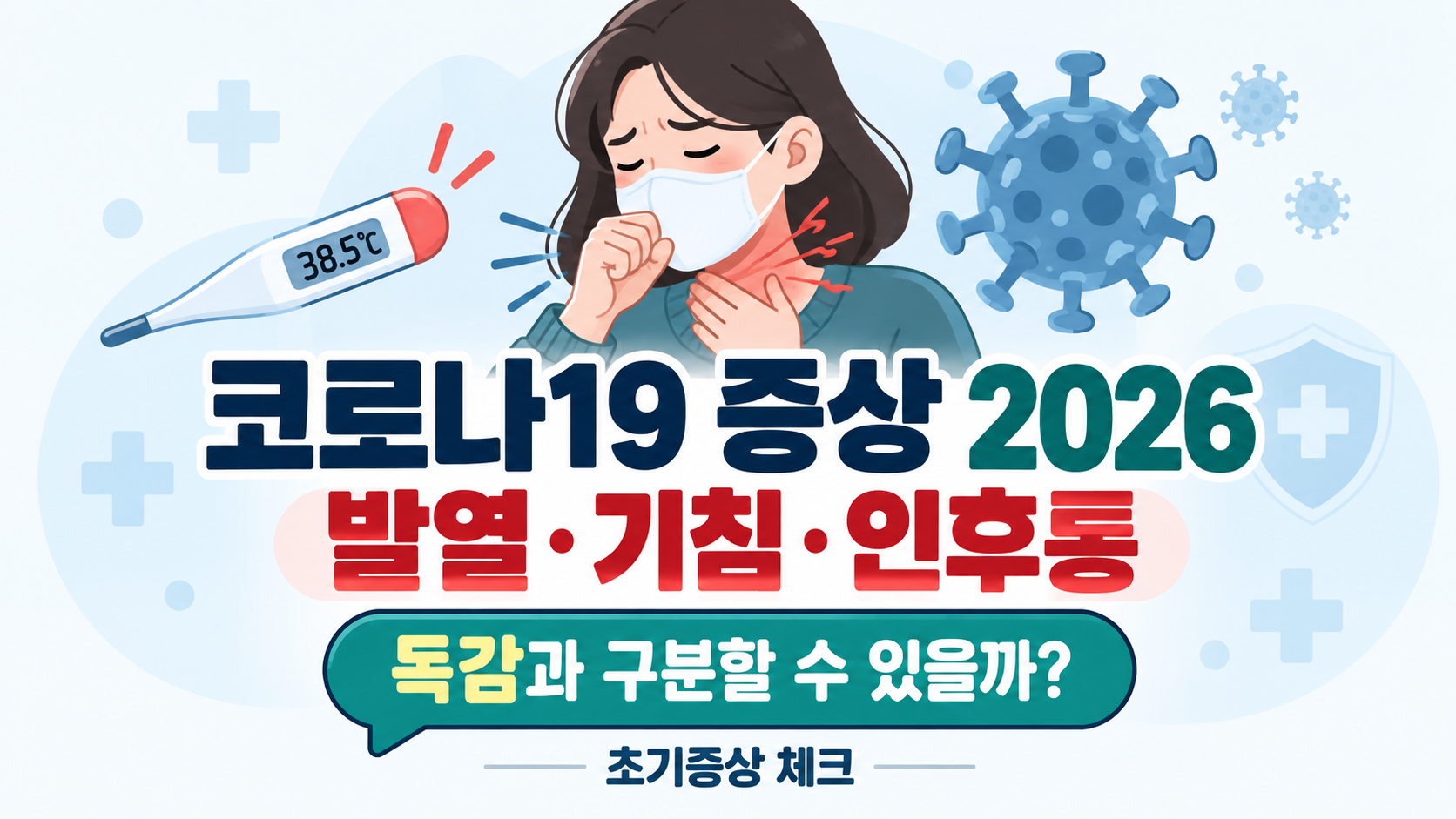 코로나19 증상 2026|발열·기침·인후통, 독감과 구분할 수 있을까?