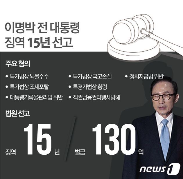정계선 판사 프로필