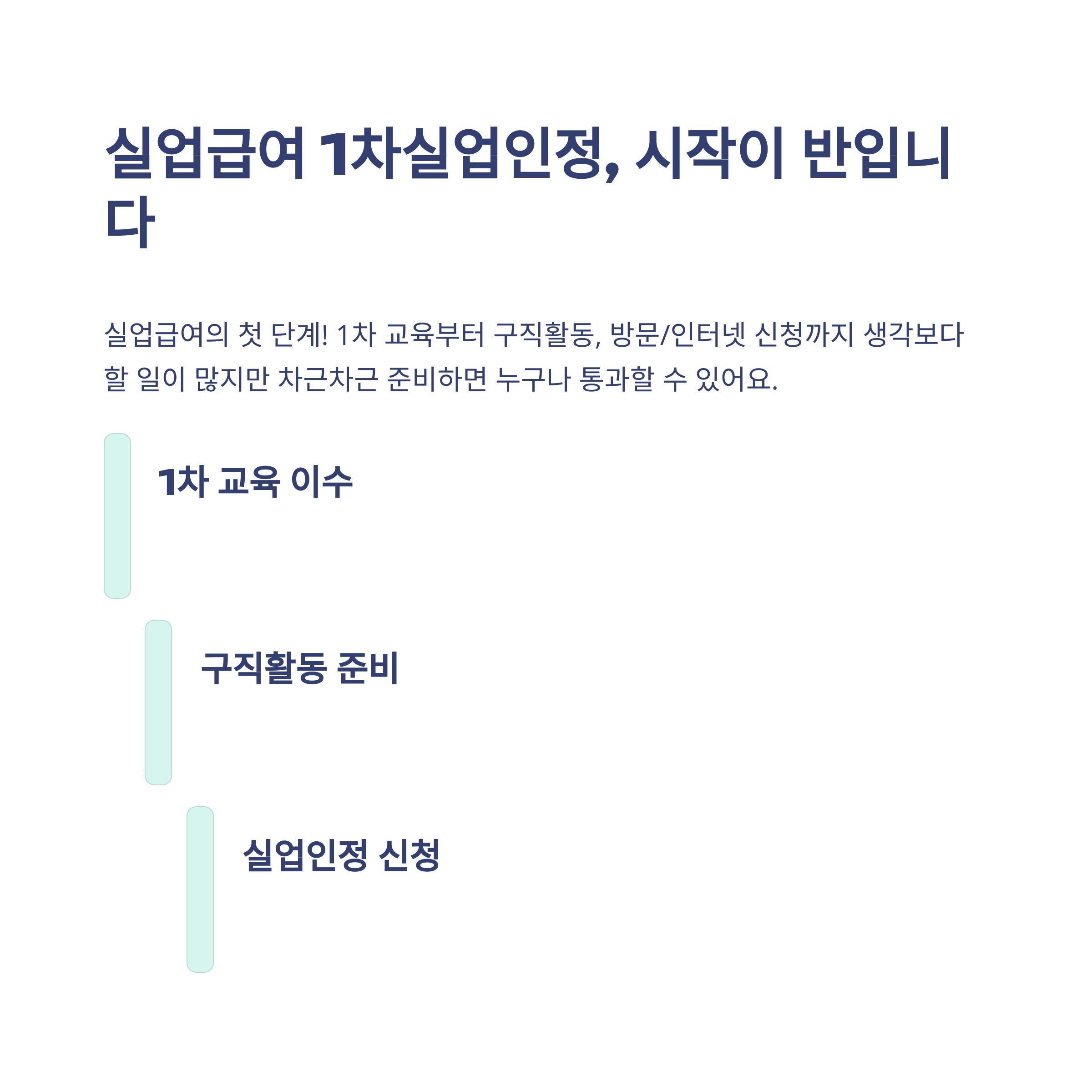 실업급여 1차실업인정, 1차 교육&middot;인터넷신청&middot;구직활동&middot;입금&middot;2차 실업인정까지 완벽정리