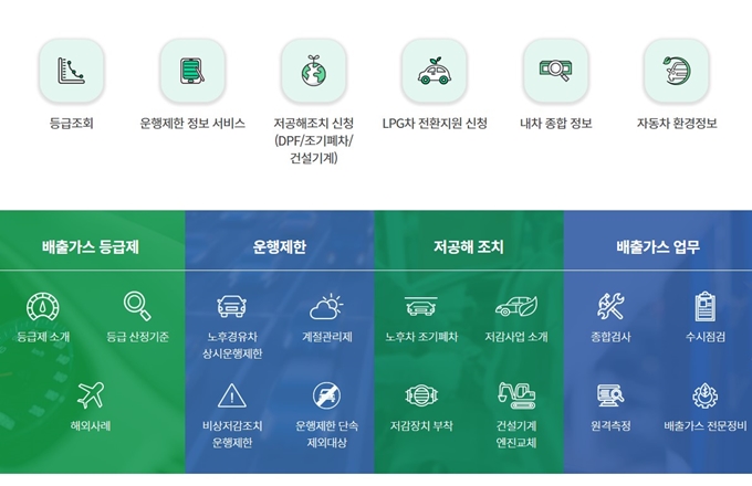 계양 노후경유차 조기폐차 지원금 신청방법