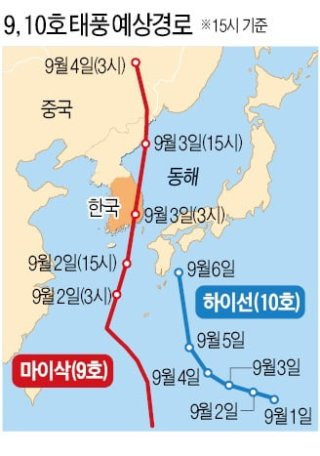 10호 태풍 바이루 현재 위치