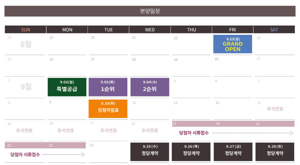 분양일정