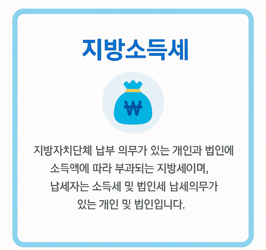 신고 대상 및 의무