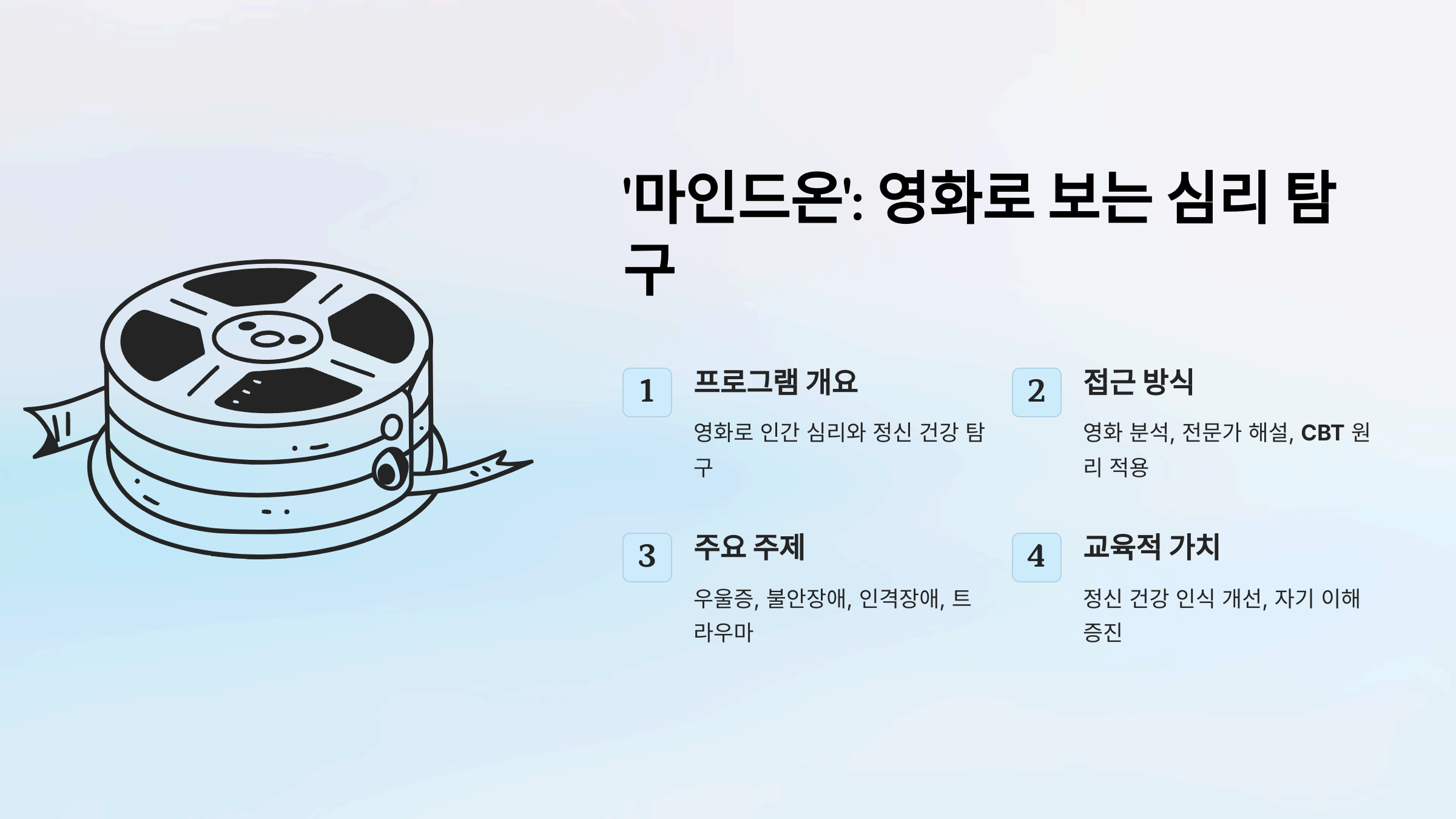 영화 〈마인드온〉에서 다루는 인지행동치료: 영화를 통한 심리 탐구의 여정