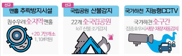 전기차 400만원 지원! 환경부 2026 혜택 총정리 (출처 : 환경부)