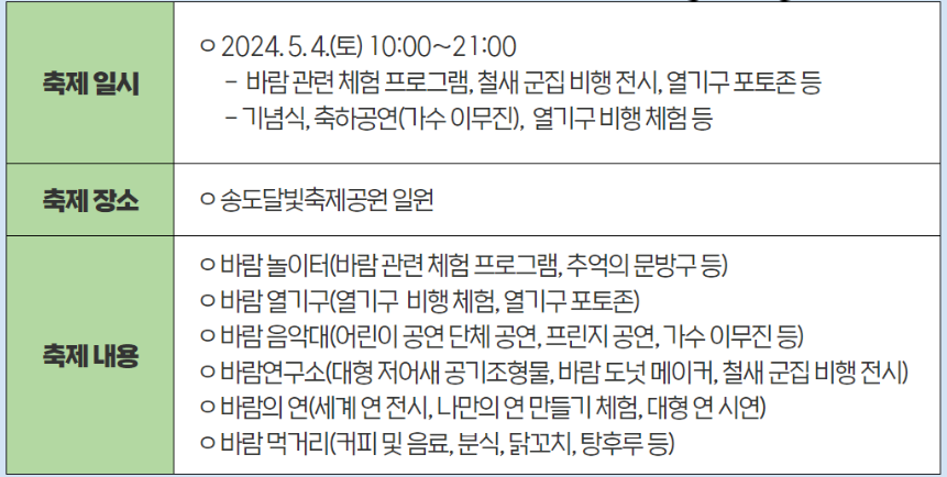 송도바람축제 행사내용
