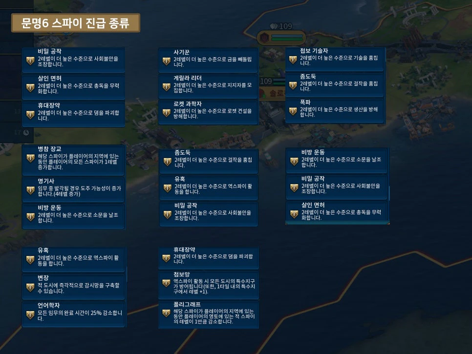 문명6 스파이 진급 종류 표