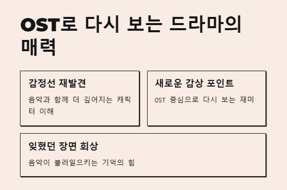 폭삭속았수다OST