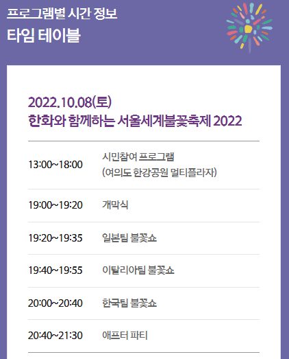 2022년 서울세계불꽃축제 개최일과 장소와 시간