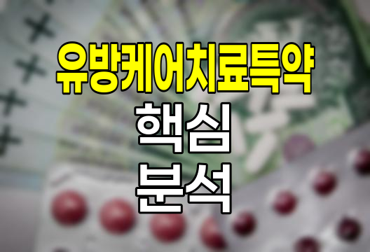 농협생명 유방케어치료특약의 핵심 보장 내용과 특징