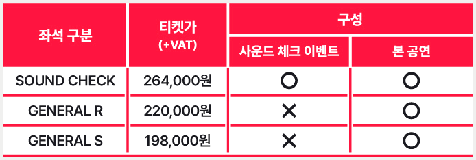BTS 방탄소년단 월드투어