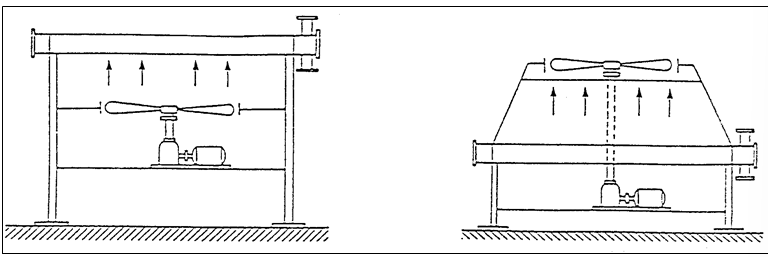 공냉식 냉각기(Air Cooler)