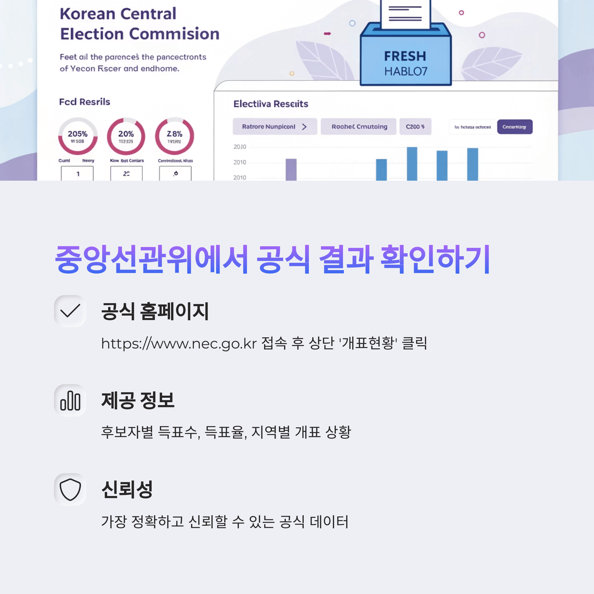 21대 대통령선거 개표 실시간 확인