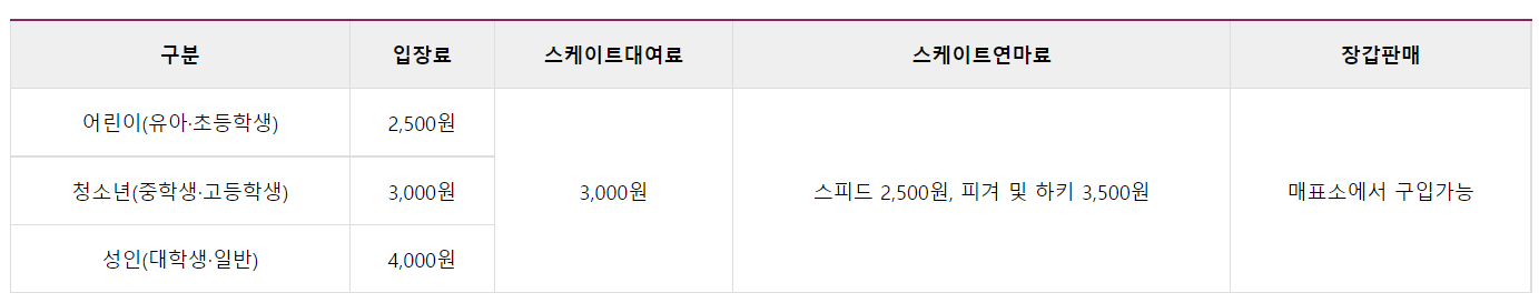 이용요금 사진