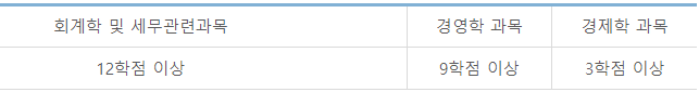회계사-응시자격-학점-이수