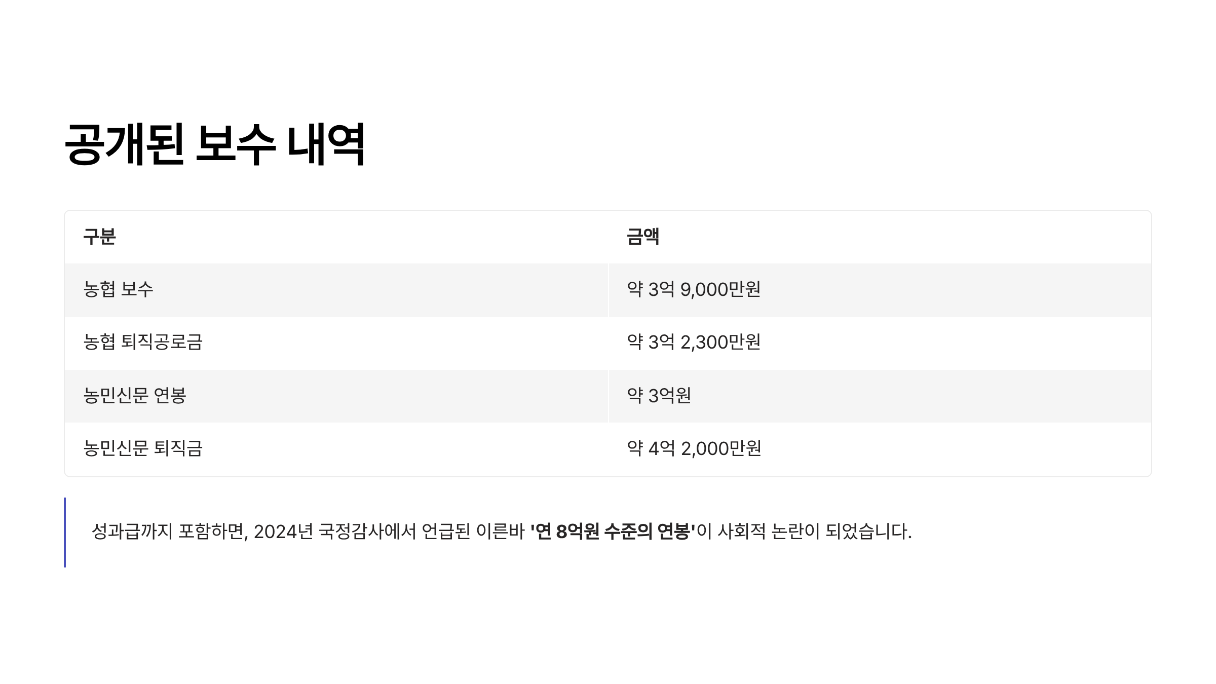 강호동 농협중앙회 회장 프로필 연봉