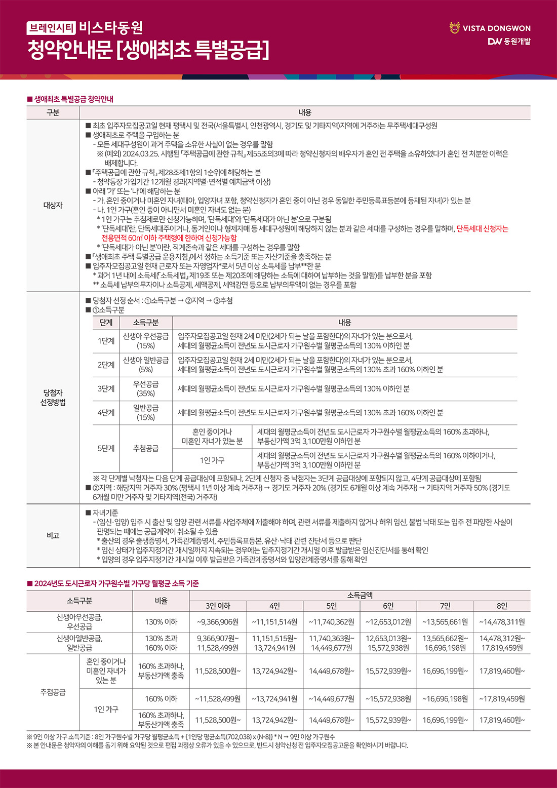 브레인시티 비스타동원 아파트 청약안내문 - 생애최초