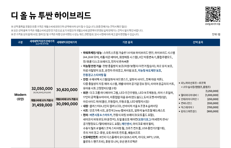 올뉴 투싼 하이브리드 가격표